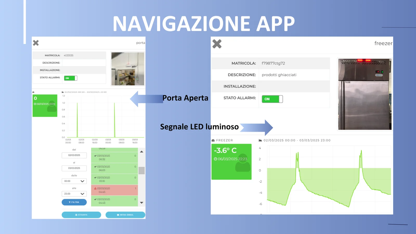 Dettaglio installazione impianto 33